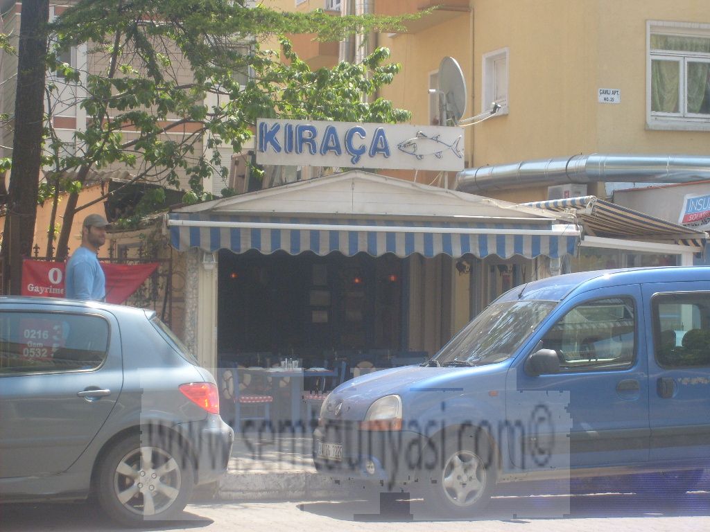 Tıklayın